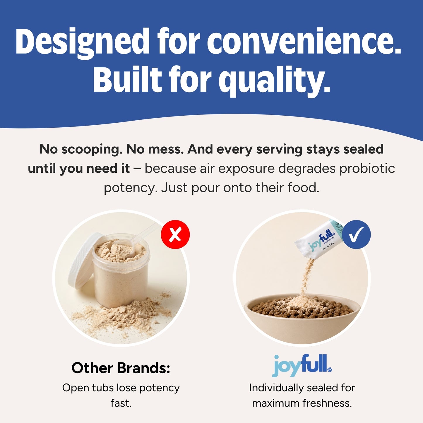 Joyfull Probiotic Supplement for Dogs - 30 Single-Serving Packets